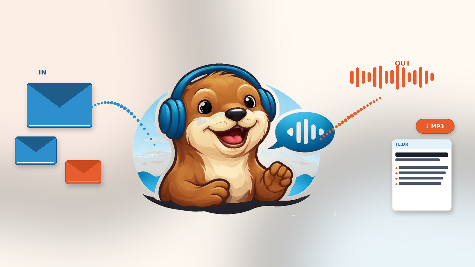 OtterSay in action — email becomes audio or summary
